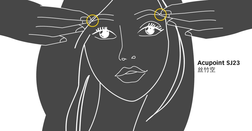 PULSE TCM Clinic Tips