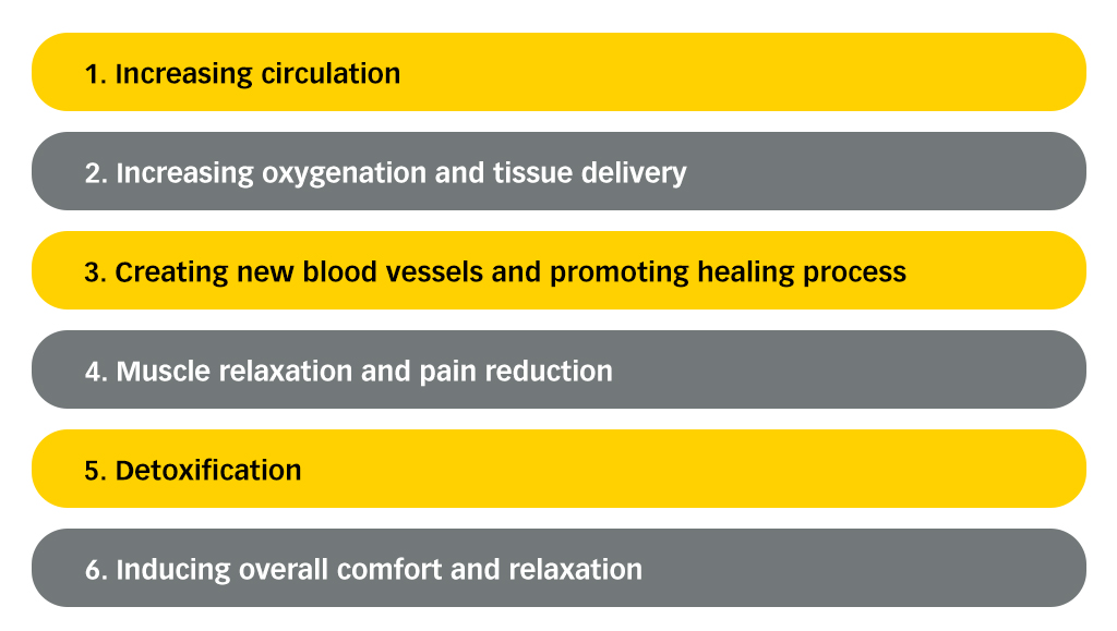 Cupping_How_it_enhances_recovery_and_sports_performance_6