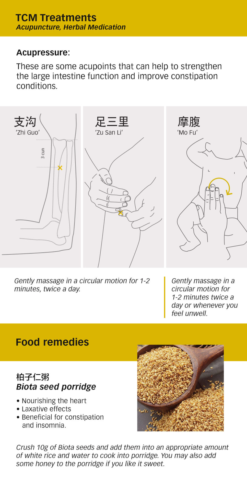 Common_Digestive_Issues_How_TCM_Can_Help_8