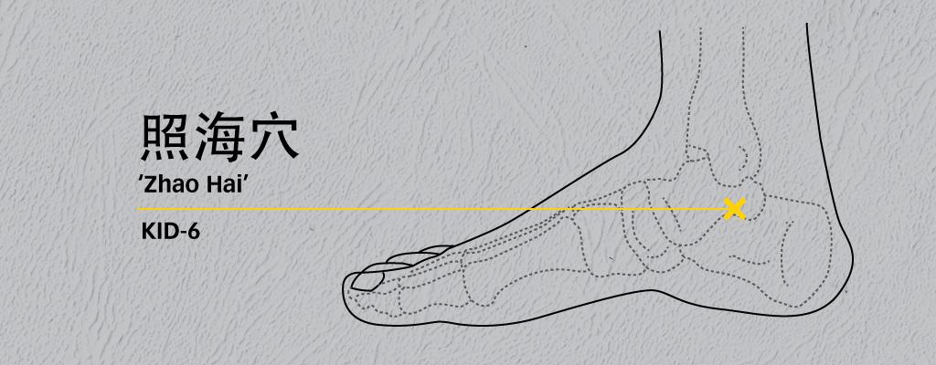 How to cope with mild symptoms of COVID-19 using TCM 4