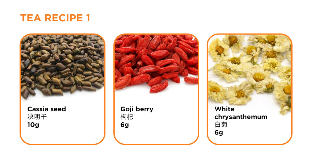 Migraine in Children and Teenagers 3