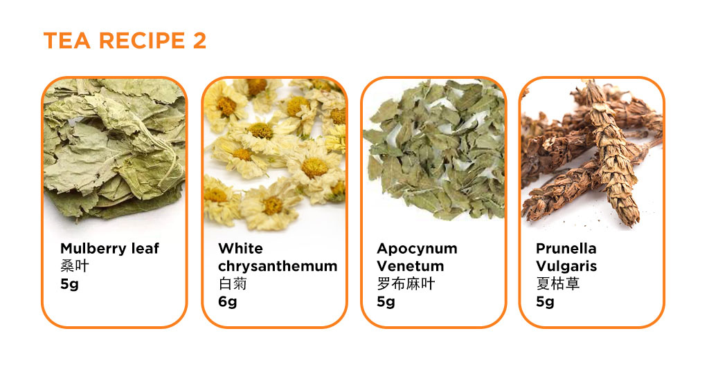 Migraine in Children and Teenagers 4