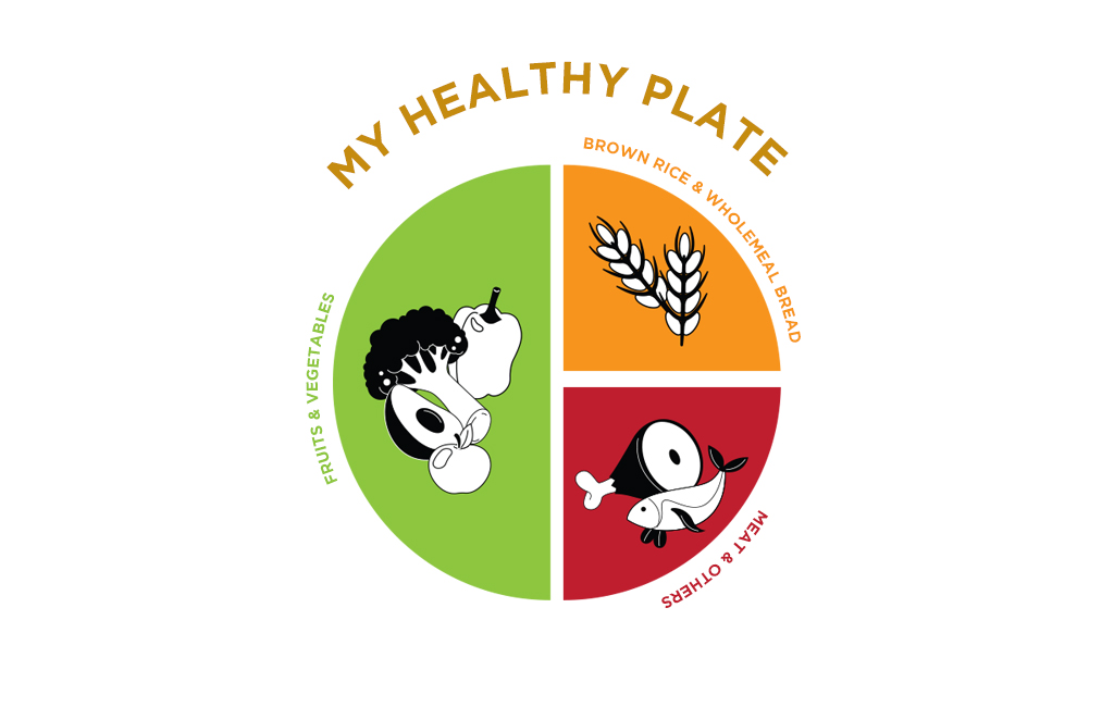 dietary fibre, fibre, health, pulse tcm, gut, gut microbiome